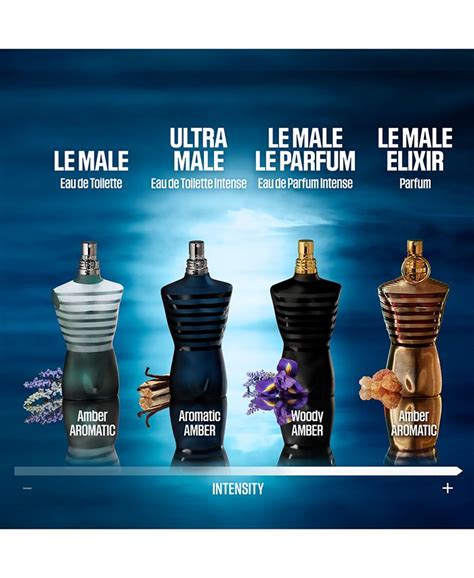 jean a tay perfume